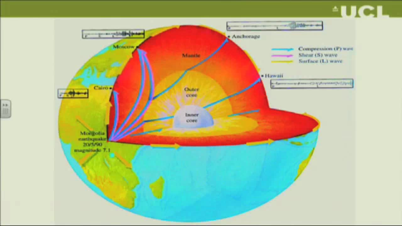 - Lunch Hour Lectures - Spring 2011 - Episode 14: Building scientific ...