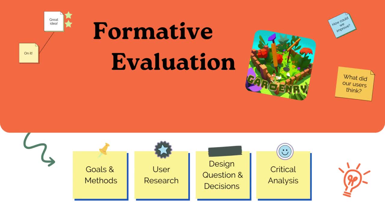 Formative Evaluation